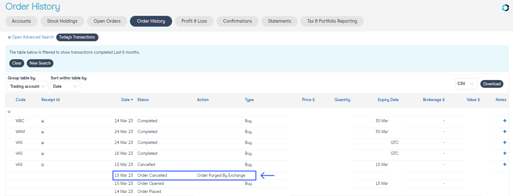 Why was my order cancelled?